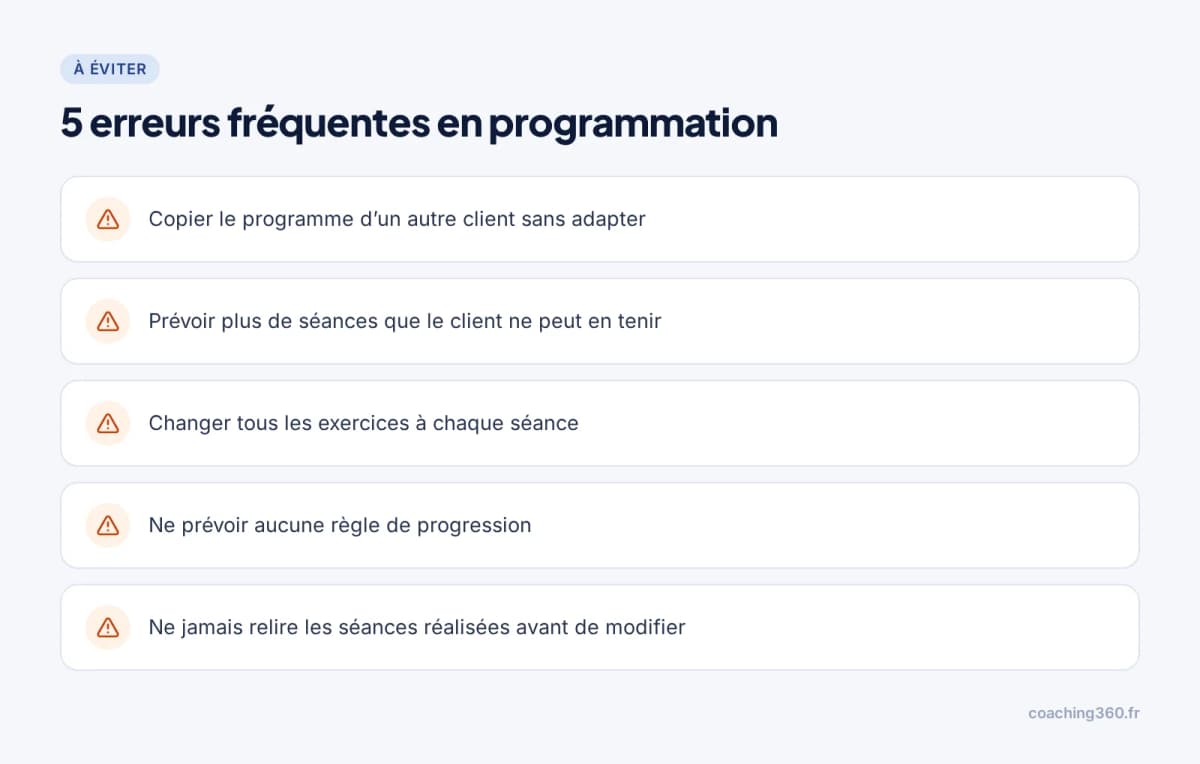 5 erreurs fréquentes en programmation : copier sans adapter, prévoir trop de séances, tout changer à chaque séance, ne pas prévoir de progression, ne pas relire les séances réalisées