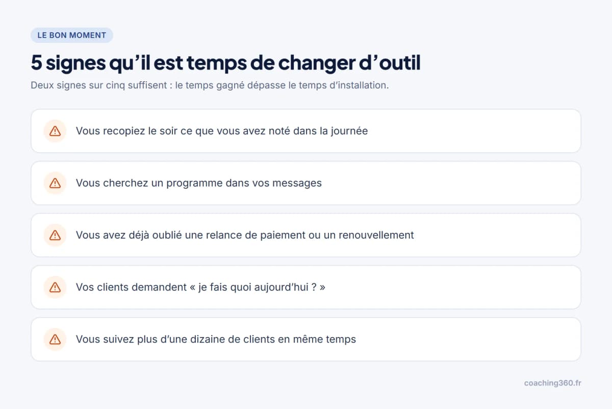 Infographie : 5 signes qu’il est temps de changer d’outil de suivi